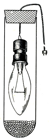 Рис. 13. Лампа в цилиндре