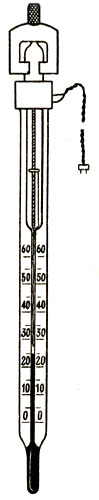 Рис. 17. Контактный термометр