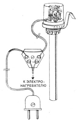 Терморегулятор РТА-3