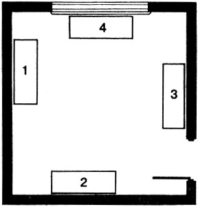 Схема расположения аквариума в комнате: 1, 2, 3 - правильно; 4 - неправильно