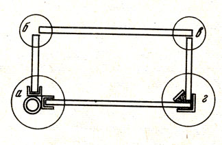 Рис. 6. Соединение стекол аквариума